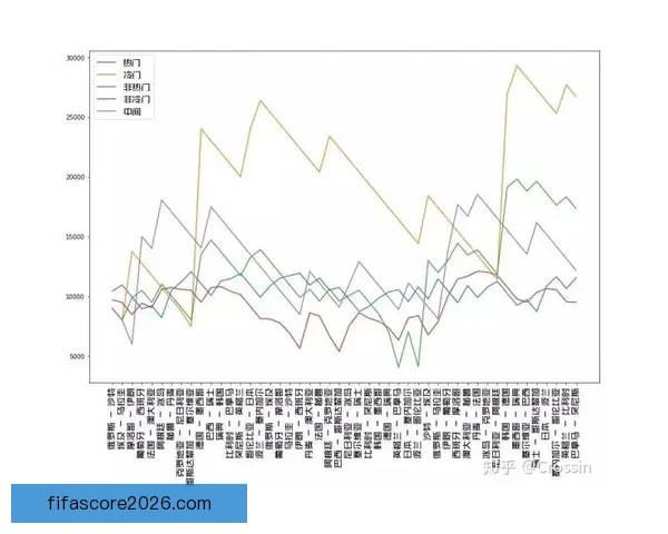 世界杯胜负竞猜投注策略全解析 精准预测助你赢取丰厚奖金