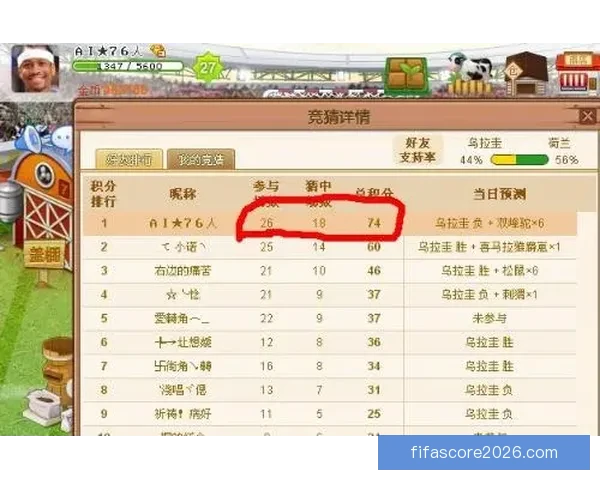 世界杯竞猜高赔率平台推荐，让你轻松赢取巨额奖金体验