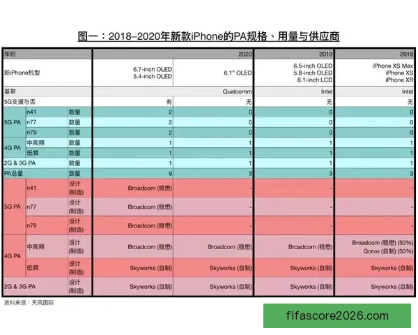 世界杯竞猜盘口深度解析与精准赛果预测策略指南