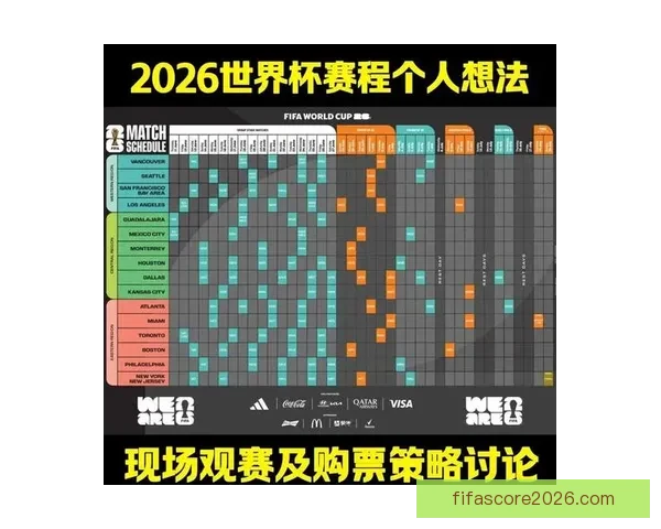 2026世界杯比赛直播平台全方位观赛体验与实时互动指南攻略推荐