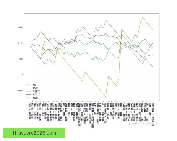 世界杯竞猜赔率全方位对比分析助你精准预测赛事胜负走势