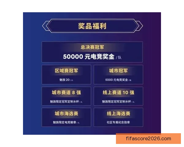 畅享世界杯精彩赛事在线竞猜平台尽享激情预测与赢取丰厚奖励