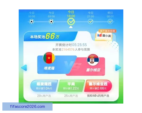 世界杯精彩赛事竞猜攻略与投注策略全解析