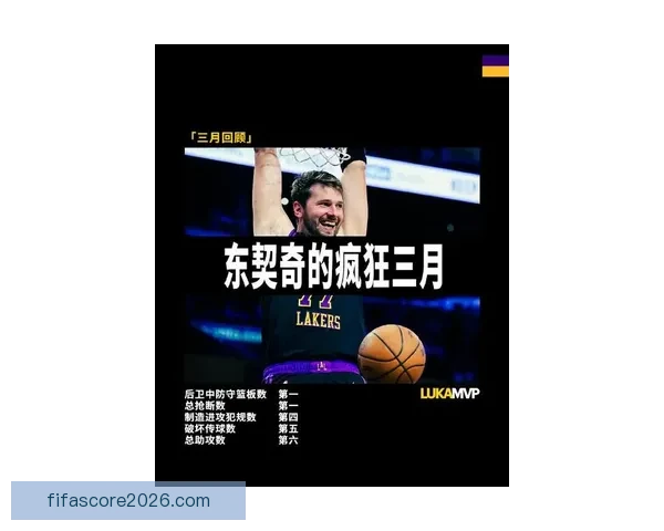 东契奇MVP呼声飙升两大排名升至第二成SGA蝉联最大威胁 东契奇MVP呼声飙升两大排名升至第二成SGA蝉联最大威胁
